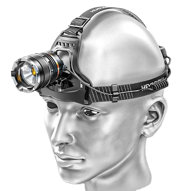 ESMARTER 2300LM Rechargeable LED Headlamp | Waterproof & Zoomable