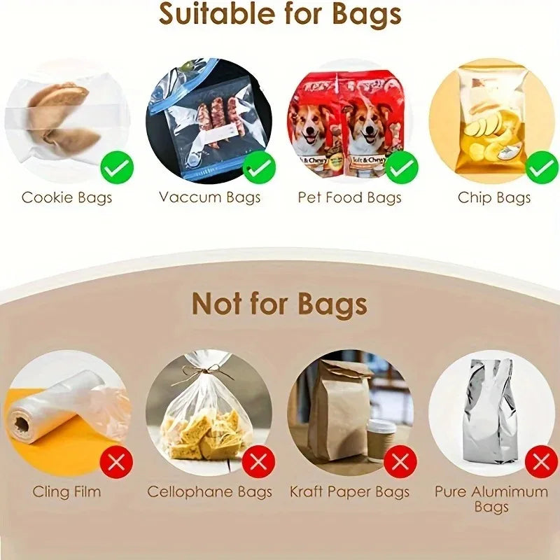 Mini Heat Bag Packaging Sealer Portable Plastic Clip Sealing Machine
