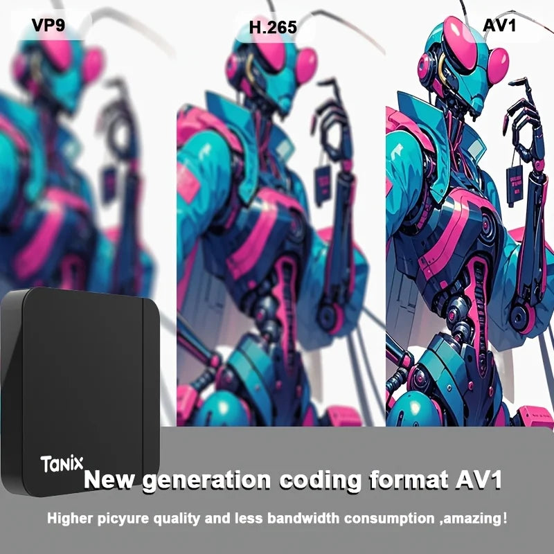 Tanix W2 TV Box Android11 Amlogic S905W2 2G16G Support 3D AV1 BT Wifi Zpaxo