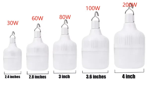 ESMARTER USB Rechargeable LED Lantern – Camping & Emergency