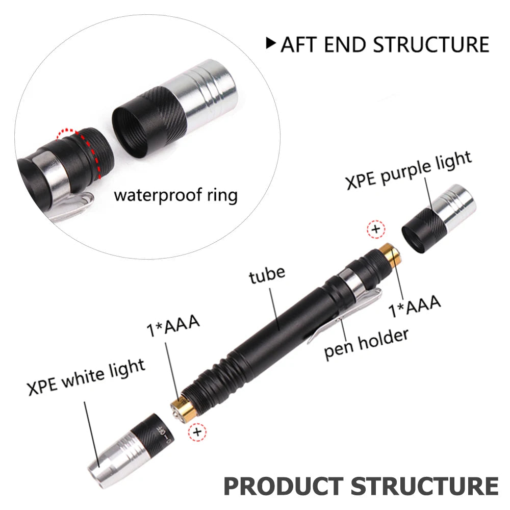 POCKETMAN 395nm UV Blacklight Pen Flashlight – 2-in-1 Detector