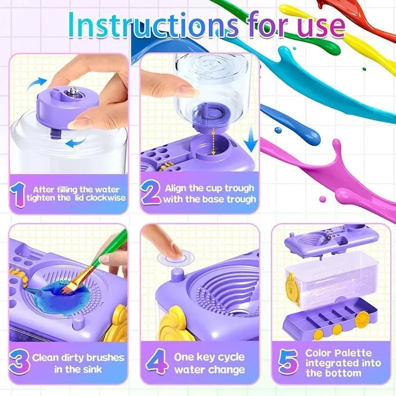 Automatic Paint Brush Rinser Cup – Self-Cleaning Brush Washer