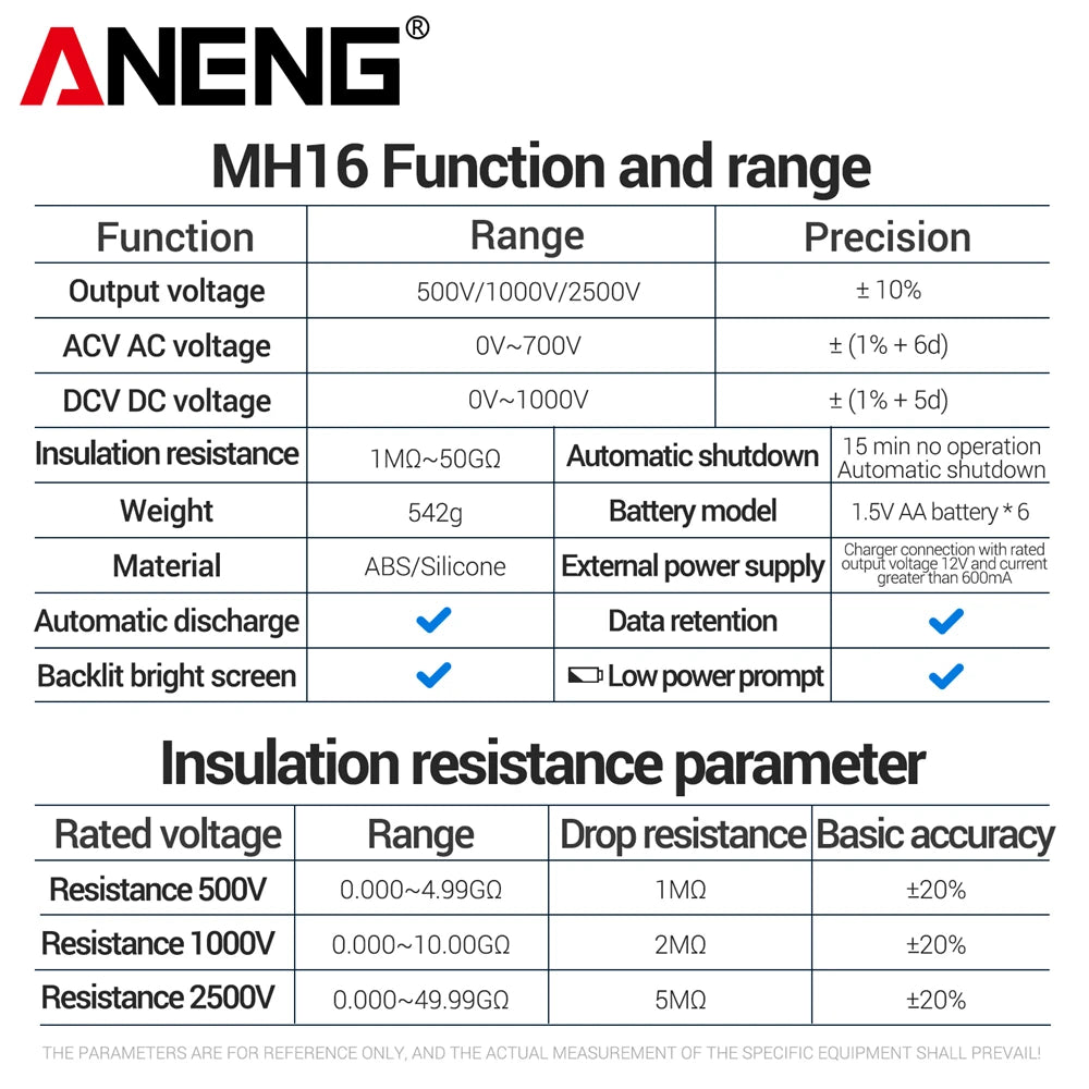 Test Tools ANENG MH16 Insulation Resistance Meters AC DC Voltage