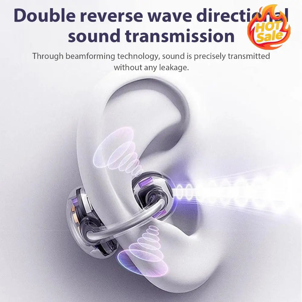 Open Ear Clip Wireless Earbuds BT Wireless Ear Buds Built-in Mic Fitness Headphones IPX4 Waterproof Headset for Workout/Running Zpaxo