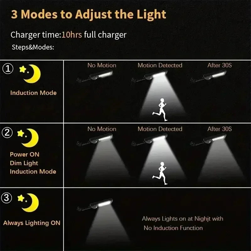 Solar Outdoor Wall Light 9900LM Motion Sensor IP65 Waterproof