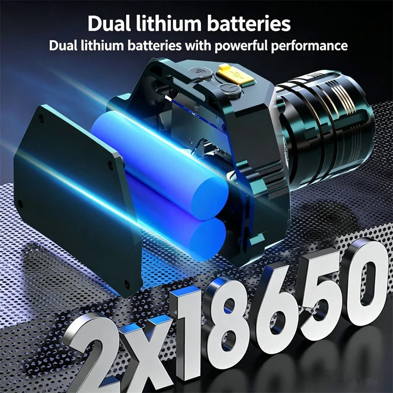 LED Headlamp Motion Sensor & COB – Rechargeable 18650 Head Torch Rechargeable Headlamp Zpaxo