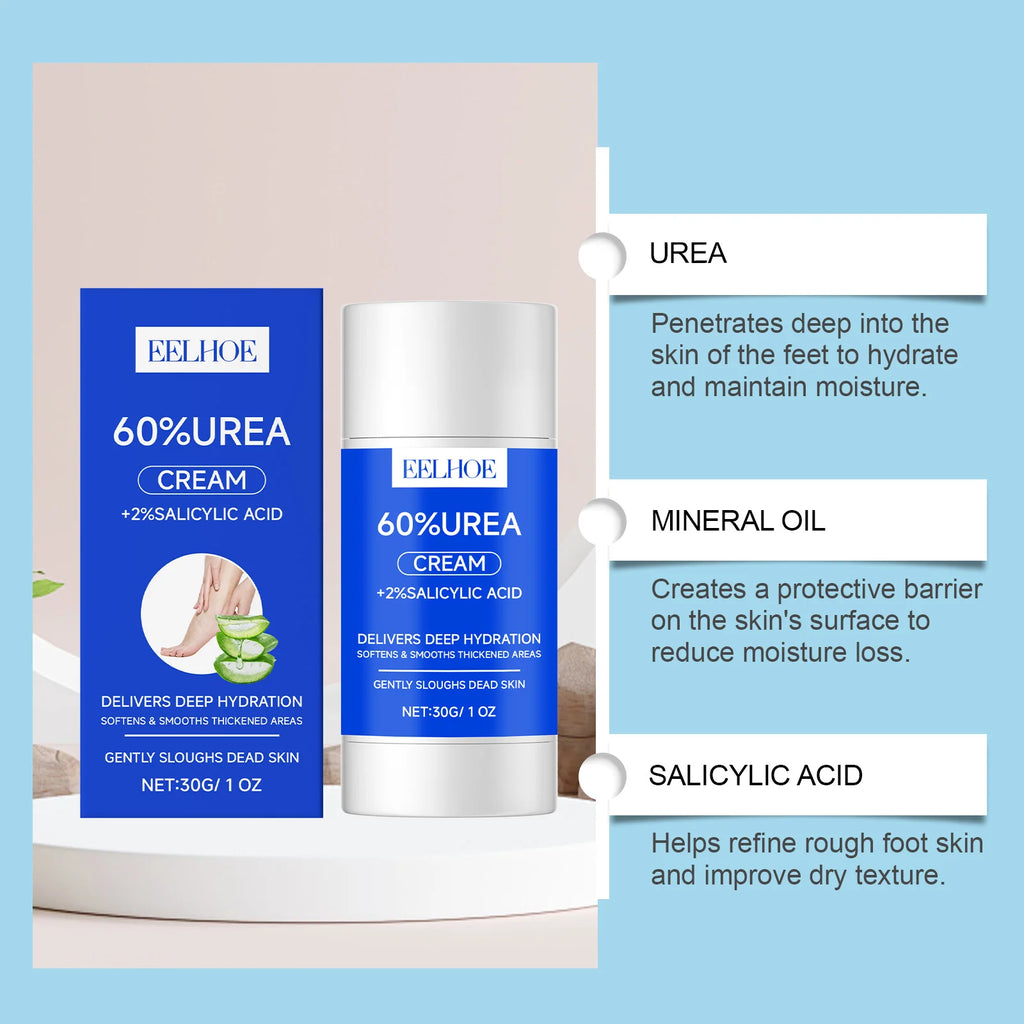 Eelhoe Urea Foot Care Stick – Moisturize Dry Cracked Feet Foot Care Stick Zpaxo