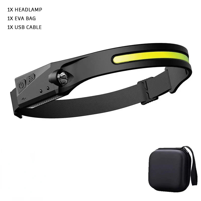 LED Motion Sensor Headlamp – USB Rechargeable & Waterproof