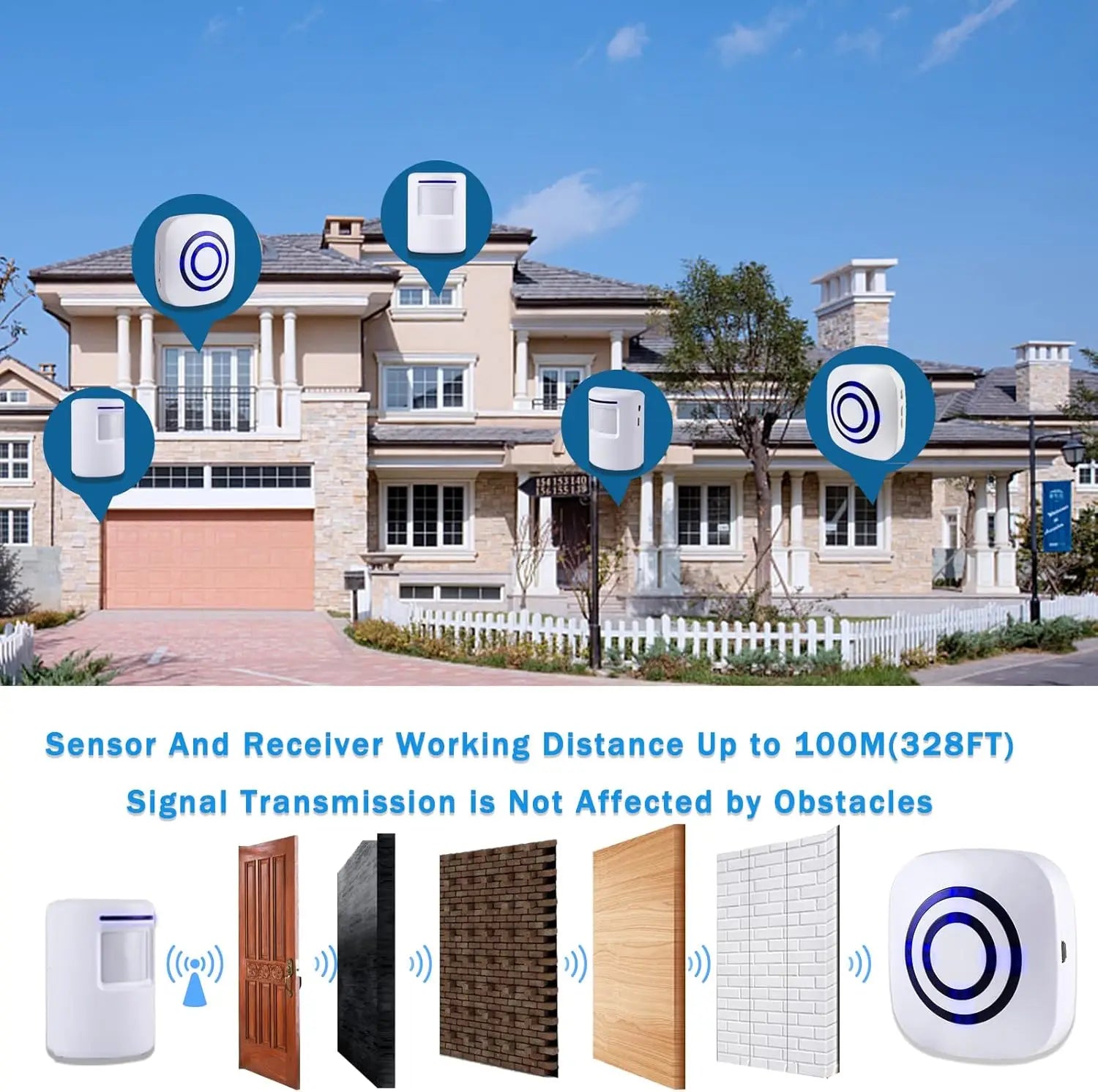 Wireless Motion Sensor Alarm System 38 Chime Tunes Indoor Home Security Driveway Alarm EU/US/UK Plug Motion Detector Alert Zpaxo