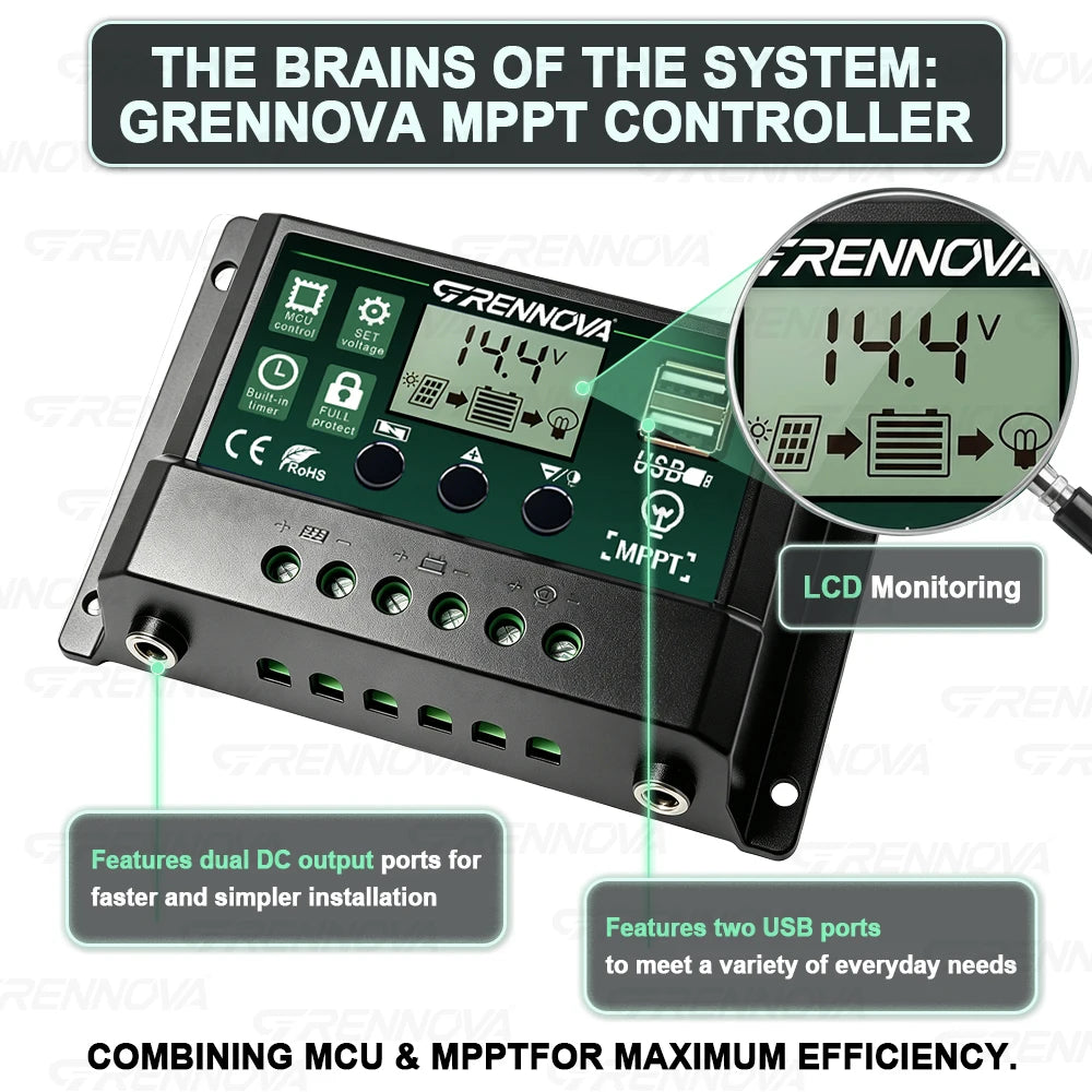 GRENNOVA 10A-60A MPPT Solar Charge Controller 12V 24V Auto Supports Zpaxo