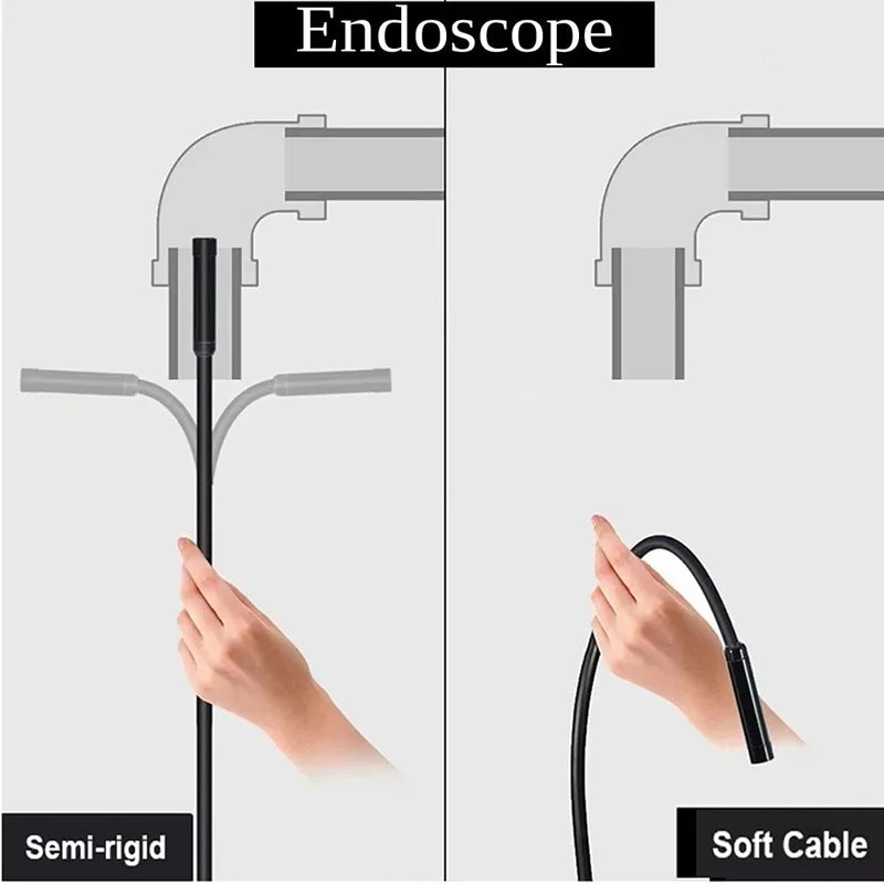 USB C Borescope Camera 1080P Flexible Cable Waterproof Inspection 6