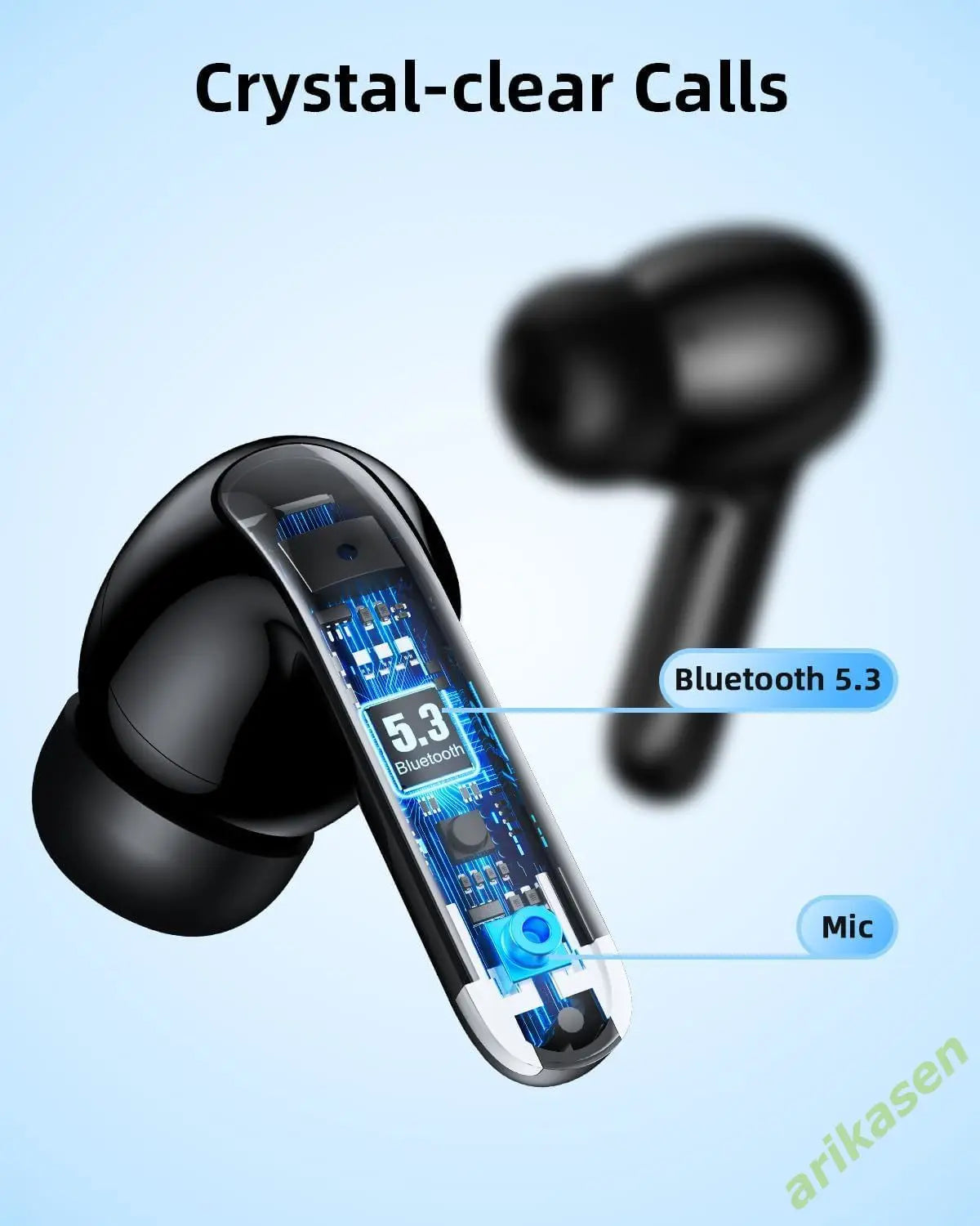 ANC Bluetooth Earphones Active Noice Cancellation Wireless Earbuds 5