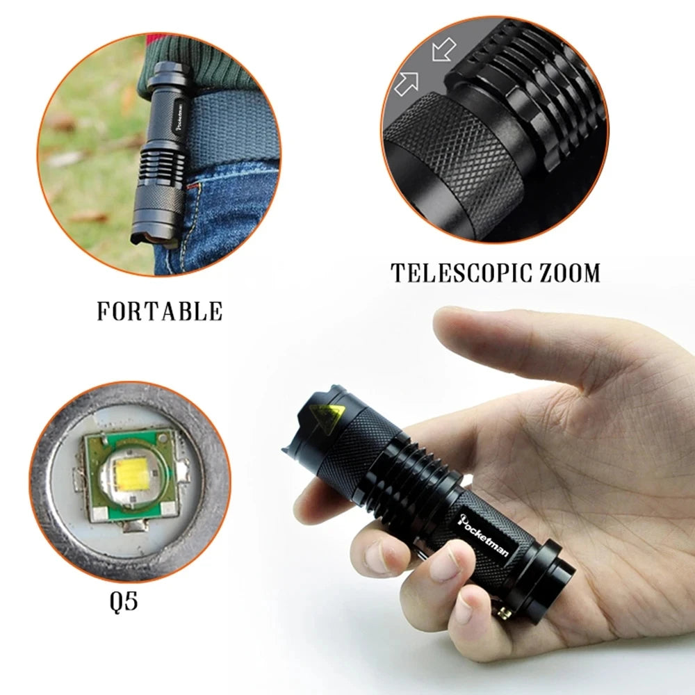 POCKETMAN 2000LM Zoomable LED Pocket Flashlight | 3 Modes