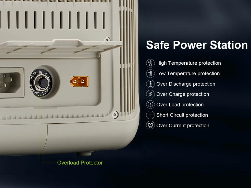 ALLPOWERS R600 Portable Power Station 299Wh 600W Solar Generator AC Zpaxo