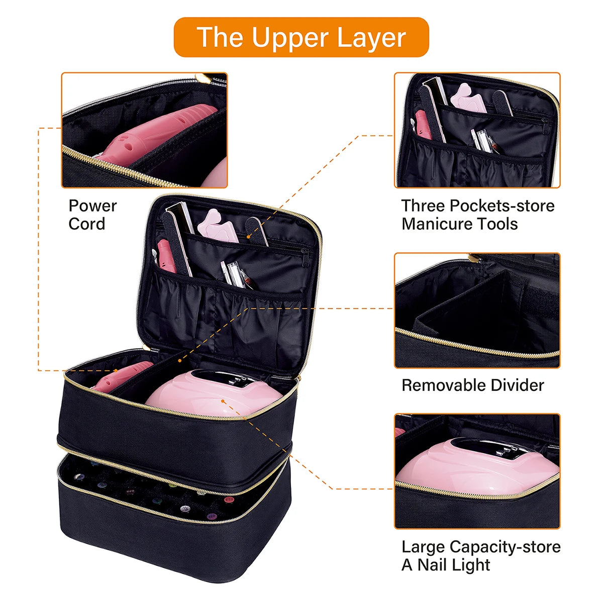 Double Layer Nail Polish Organizer Cosmetic Tote Bag Cosmetic Organizer Bag Zpaxo