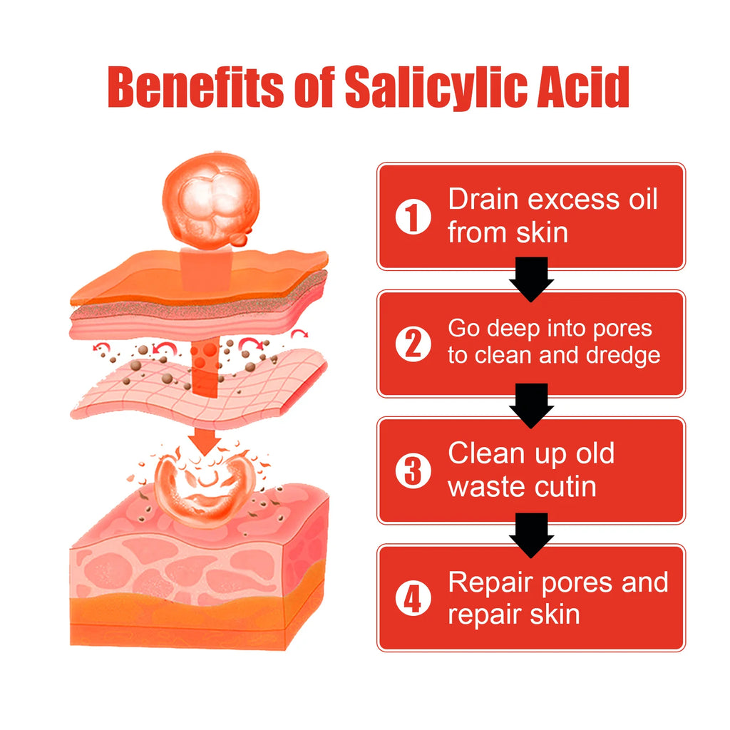 Salicylic Acid Facial Serum Firming Lifting Brighten Skin Tone Shrinks Pores Moisturizing Niacinamide Korean Skin Care Products Zpaxo