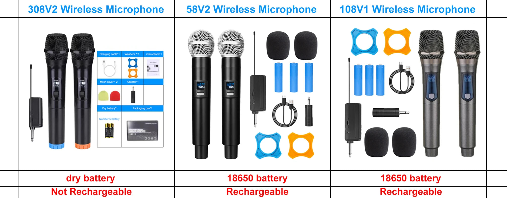Wireless Microphone Dynamic Handheld Microphones Karaoke Mic