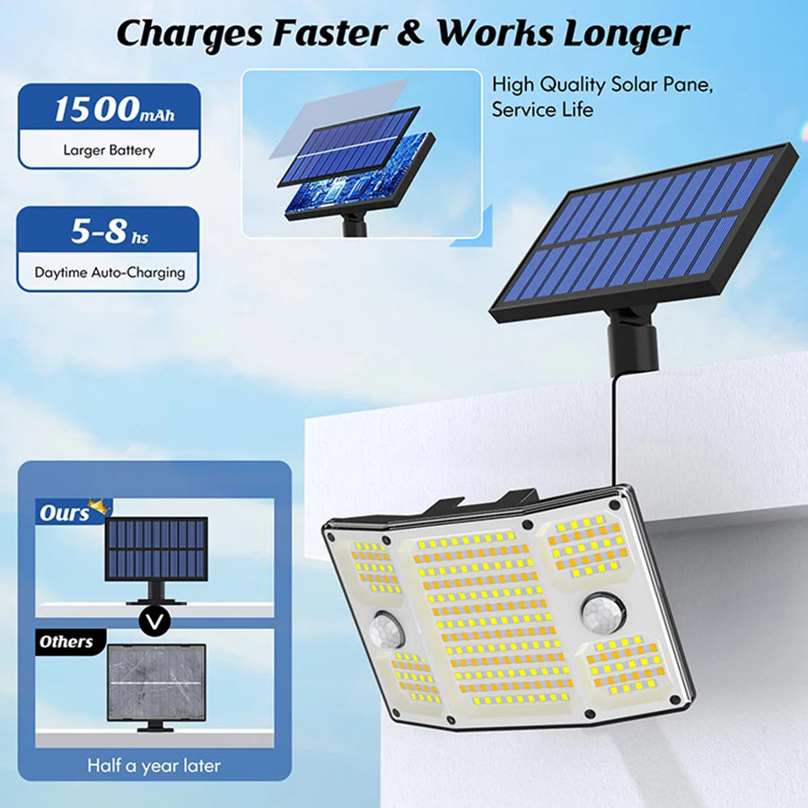 254/243LED Outdoor Solar Lights Garden Solar Powered Security Light Flood Light Motion Sensor 3 Mode Waterproof Garden Shed Yard Zpaxo