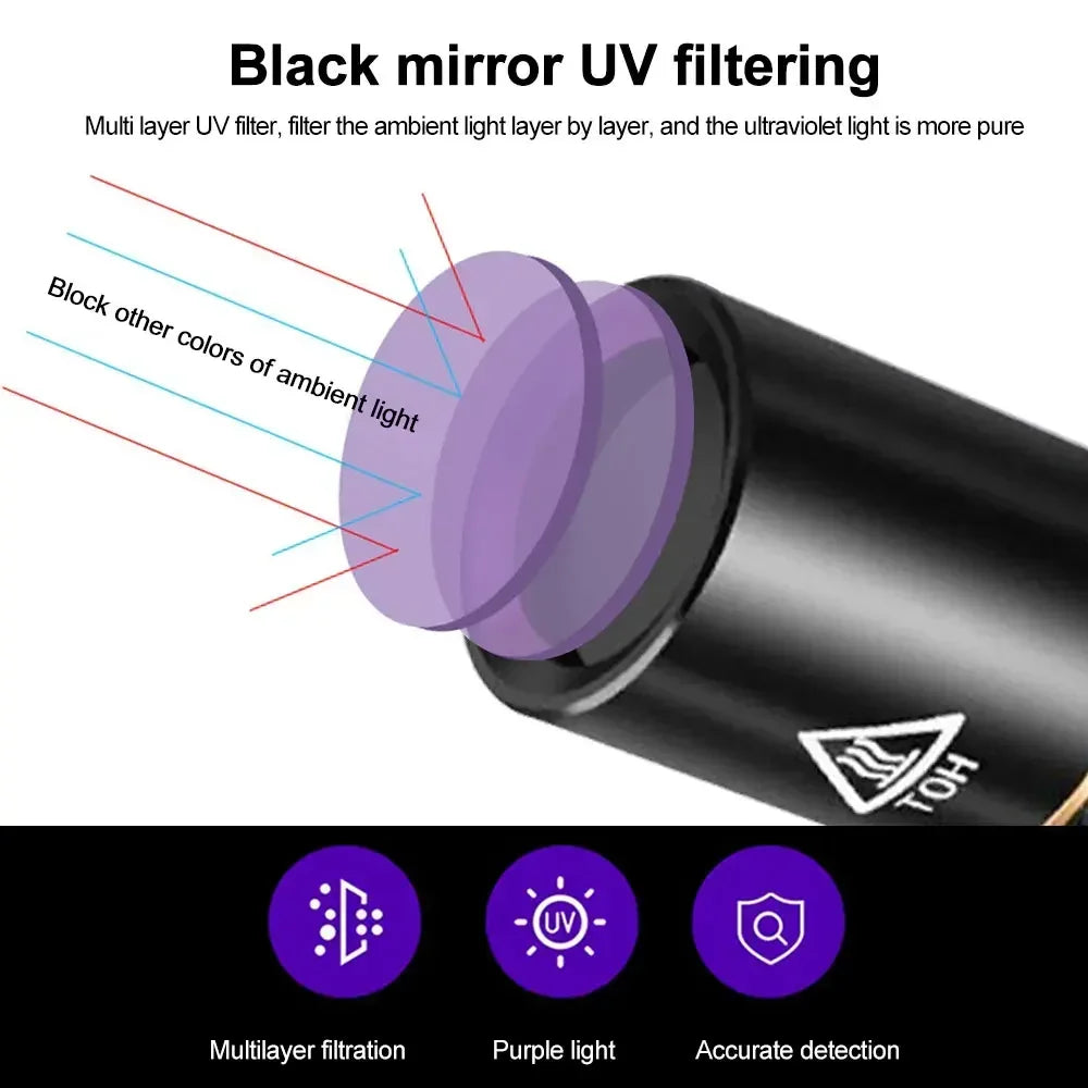 POCKETMAN 5W 365nm UV Blacklight Flashlight – LED UV Torch