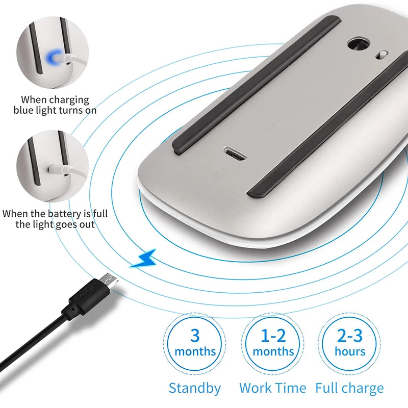 New Wireless Bluetooth Magic Computer Mouse Rechargeable Touch Slim Ergonomic Dual-Mode Silent PC Mice For Apple Macbook Air Zpaxo