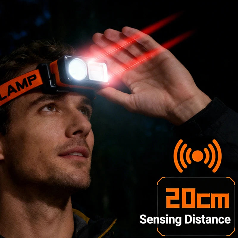 POCKETMAN Rechargeable LED Headlamp – 7 Modes, IPX4, USB-C