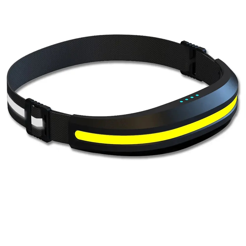 ESMARTER COB LED Headlamp – Rechargeable, Waterproof, 4 Modes