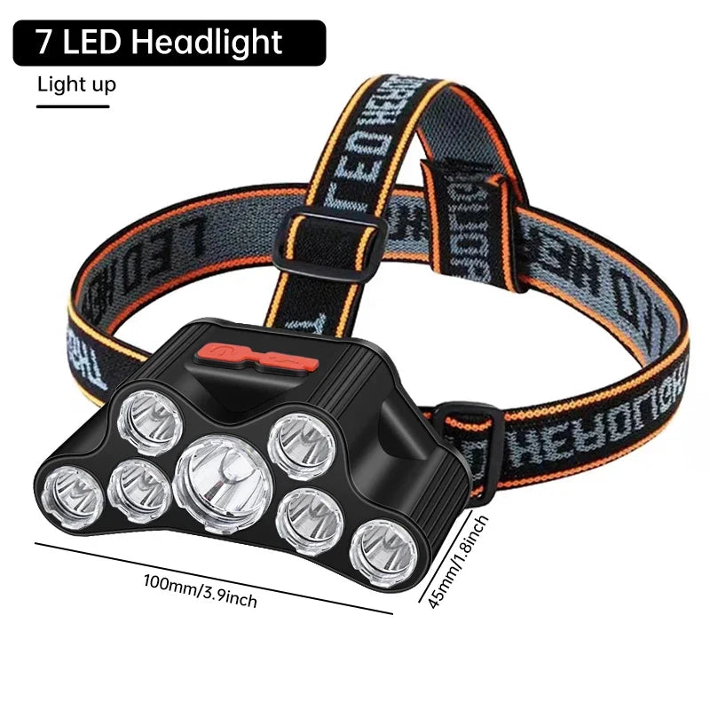 USB Rechargeable LED Headlamp – 5 Modes, Waterproof, Super Bright