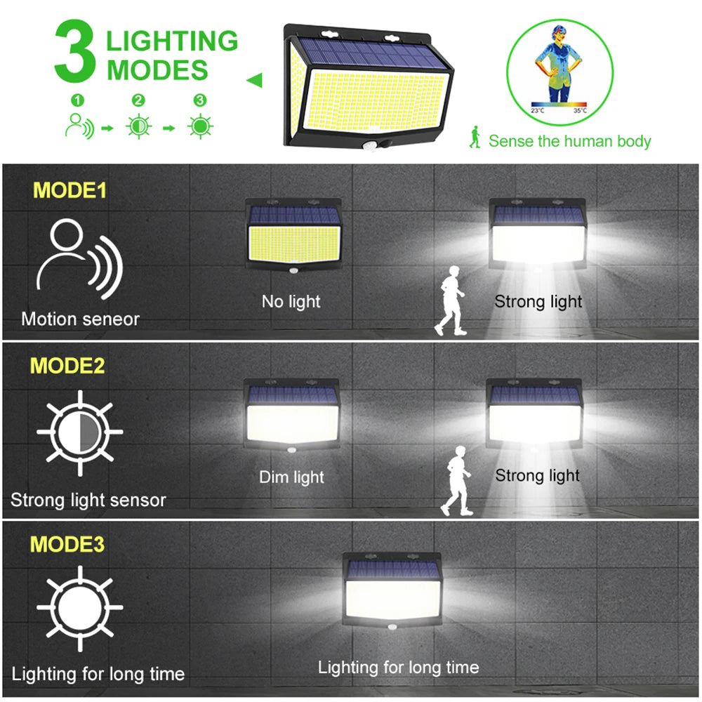 1-2PC Solar Security Lights 176/528 LED Solar Motion Sensor Lights Outdoor IP65 Waterproof Wall Lights Garden Patio Yard Garage Zpaxo