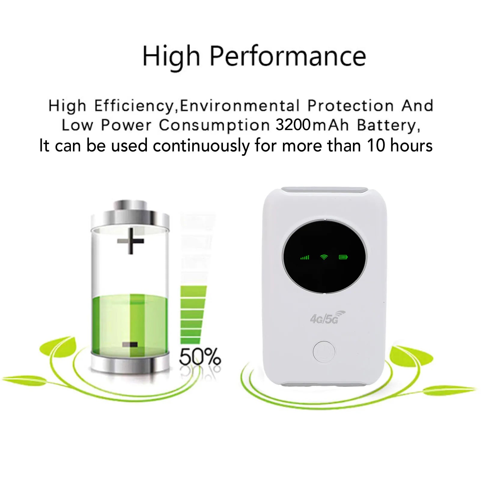 LTE Mobile Hotspot Portable Wifi Device LED Display 300Mbps Speed SIM