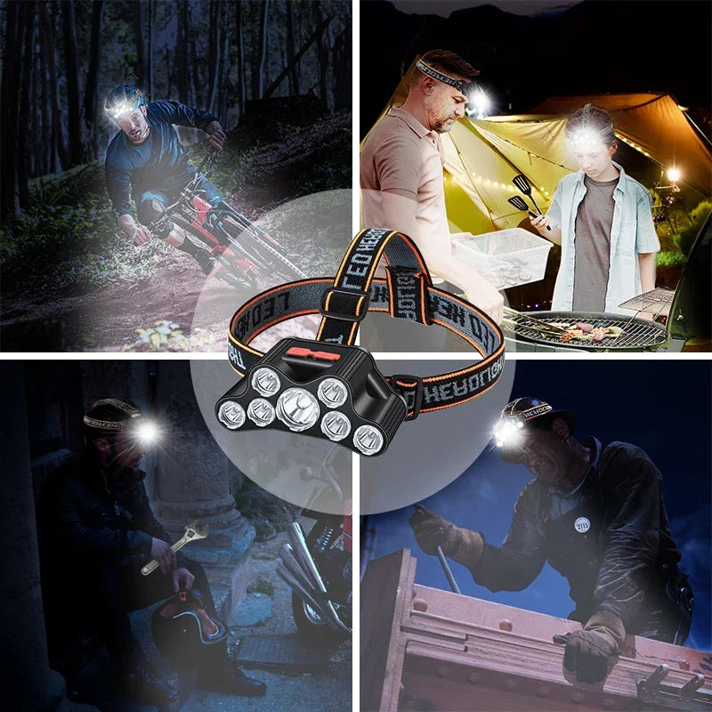 USB Rechargeable LED Headlamp – 5 Modes, Waterproof, 100m Beam LED Headlamp Zpaxo