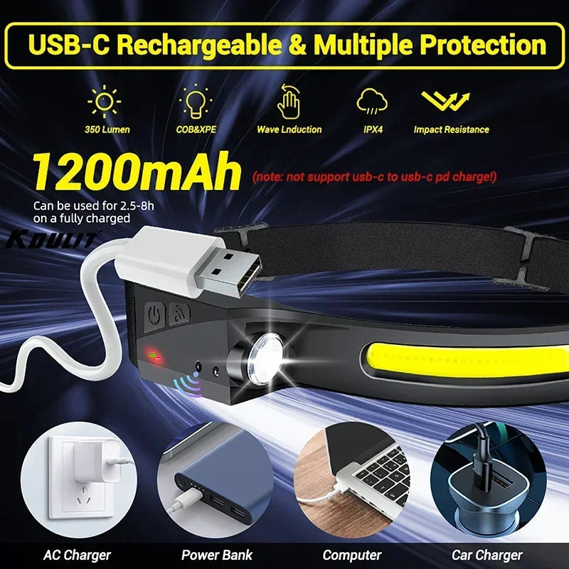 COB LED Rechargeable Headlamp – Motion Sensor, 6 Modes, IPX4