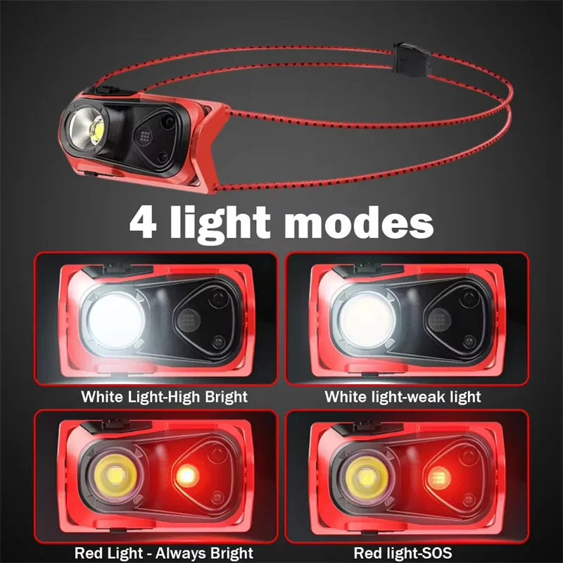 Mikenoon LED Headlamp – USB Rechargeable, 4 Modes & IR Sensor LED Headlamp Zpaxo