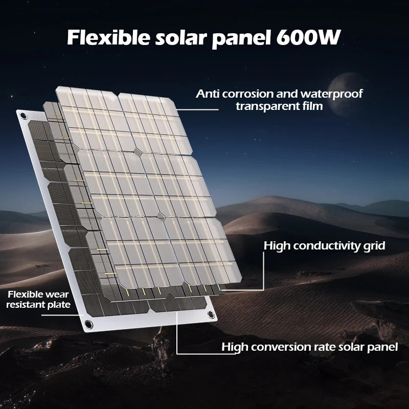 High-performance 6000W Off-grid Solar Power Full System 100A MPPT Zpaxo