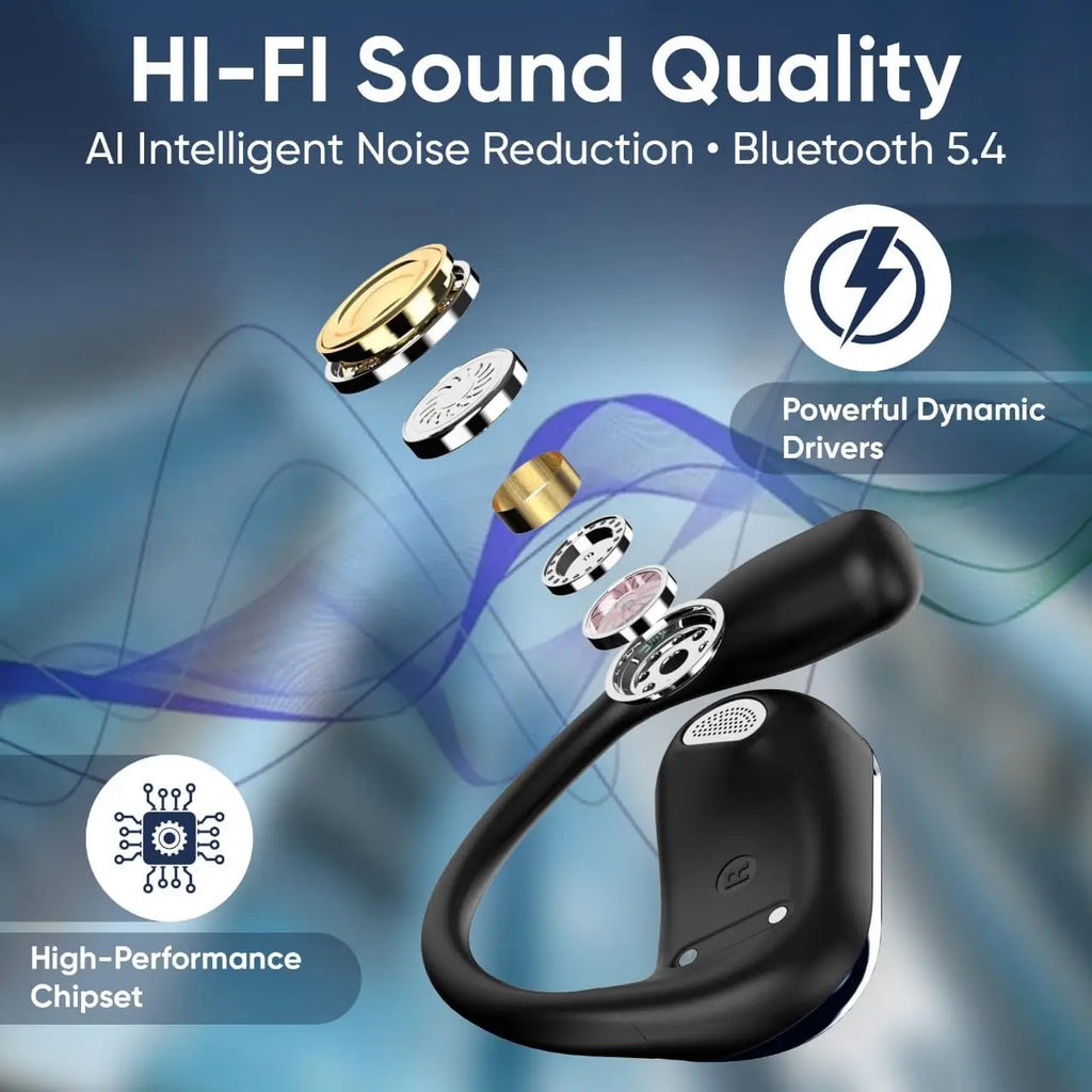 UYUXIO Open Ear Bone Conduction Headphones BT 5 4 Wireless Earbuds