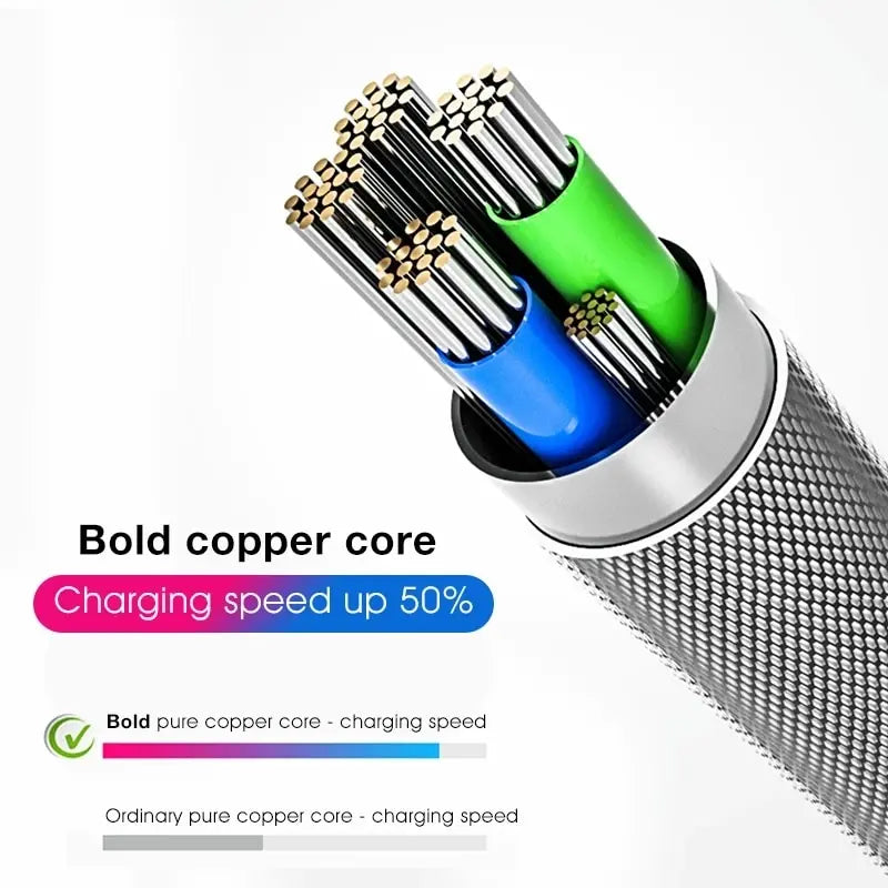 2m C Glowing Cable Mobile Phone Charging Cables LED Light Charger Zpaxo