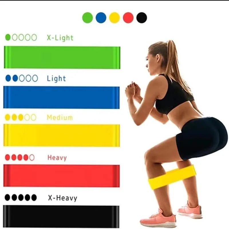 Resistance Loop Bands Set – Yoga, Glutes, Legs & Squat Training