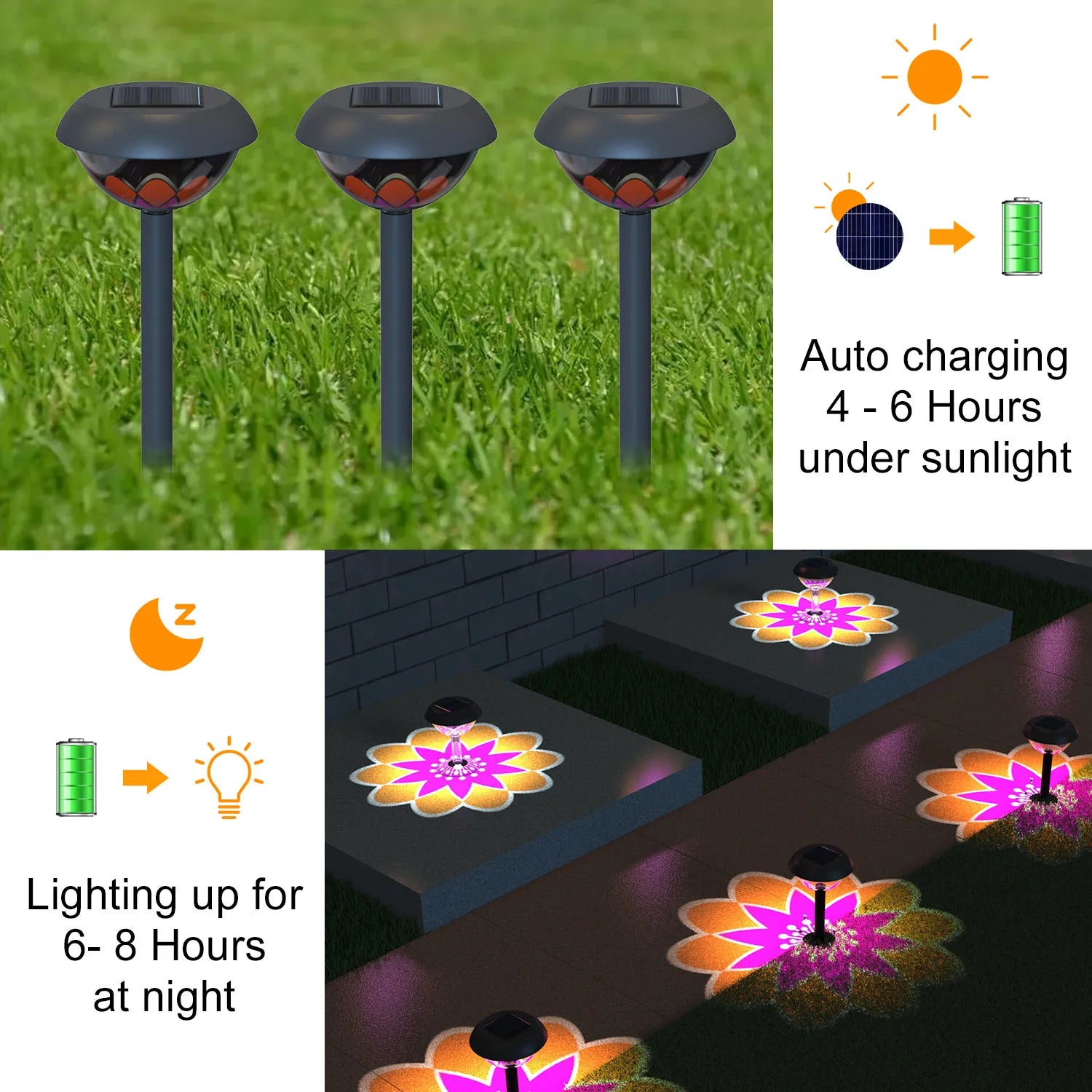 LED Solar Garden Projection Lights Outdoor Waterproof Solar Landscape Spotlights Yard Patio Path Solar Courtyard Lamp Decor Zpaxo