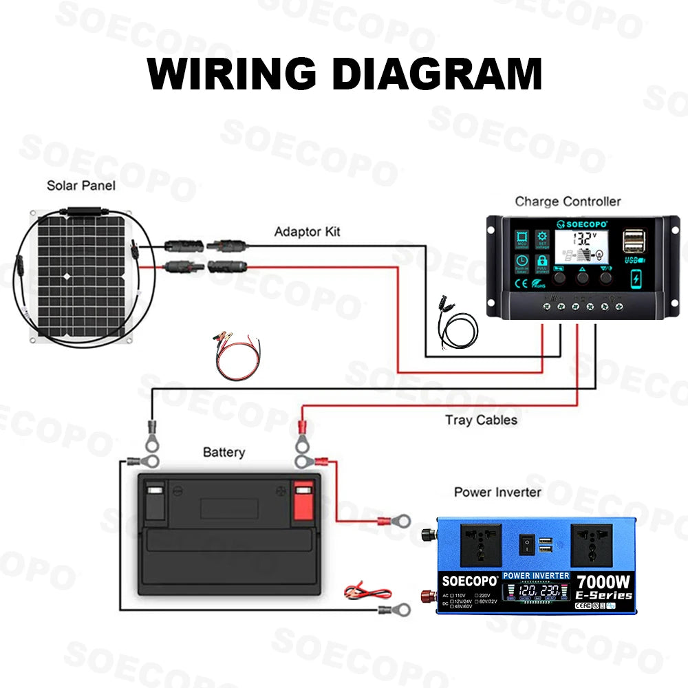 7000W Solar Panel Complete 12V 24V 220V 110V Inverter 700W Rate