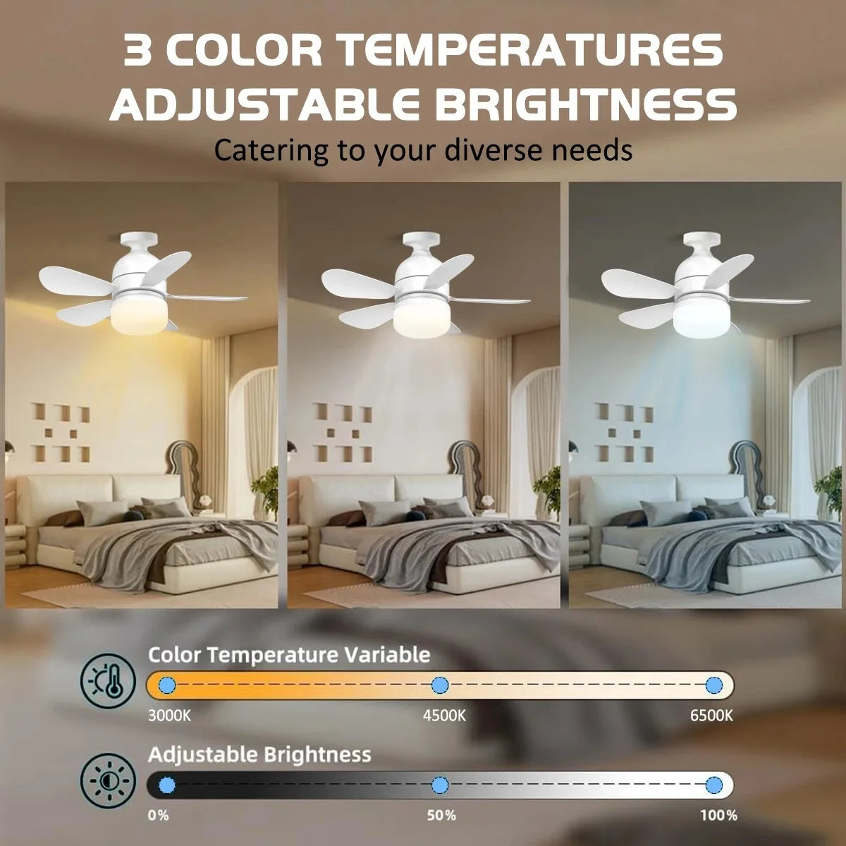 Indoor Fan Light Bulb Dimmable LED Ceiling Fans Lights Remote Zpaxo