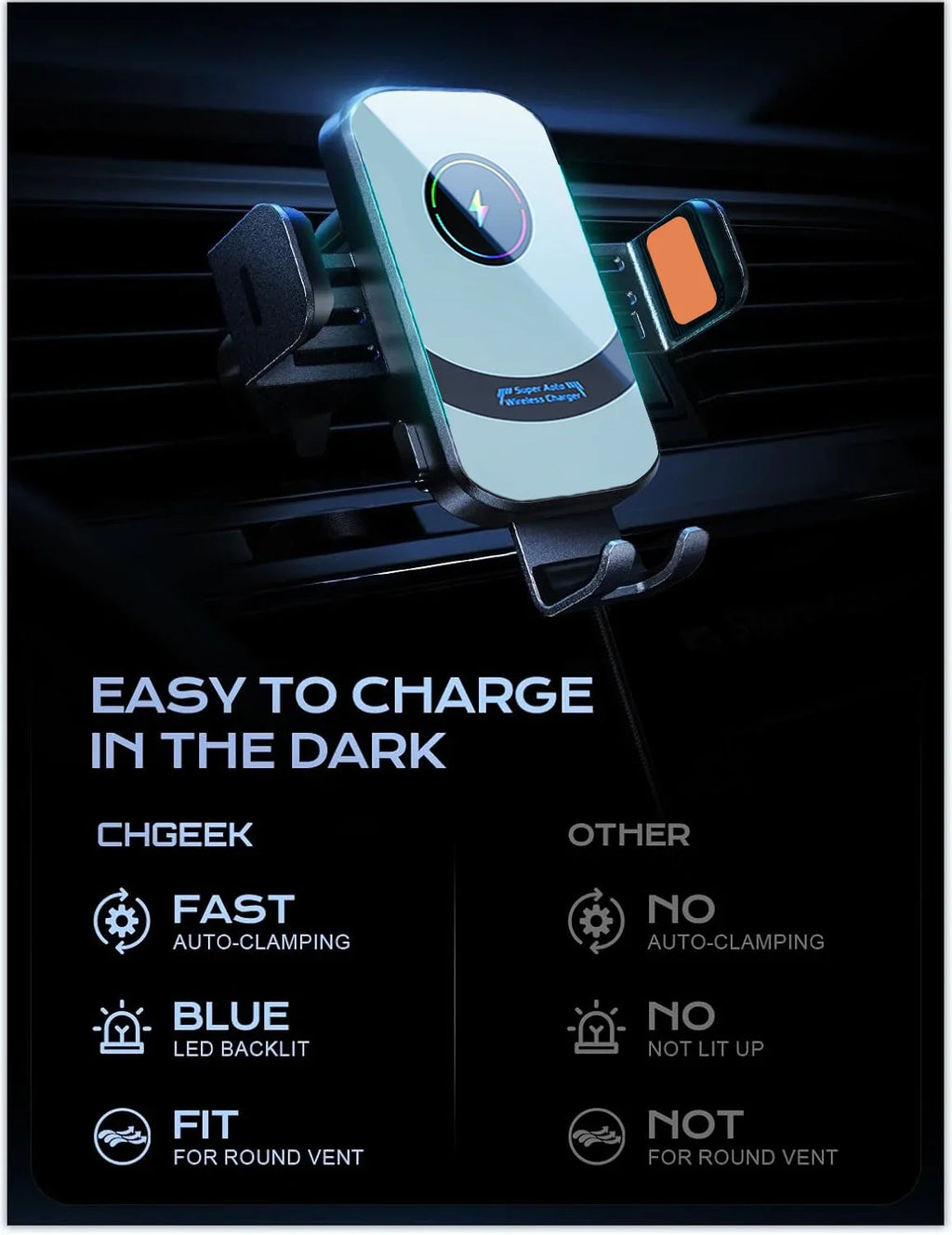 UYUXIO Wireless Car Charger Fast Charging Auto Clamping Air Vent