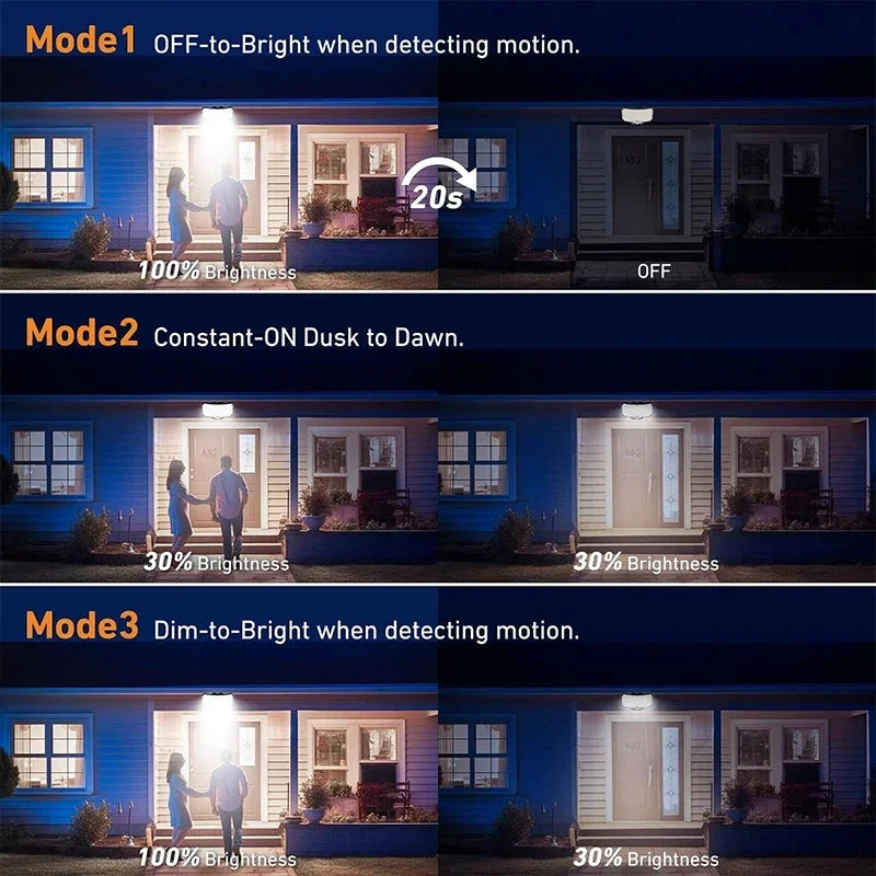 234 LED Solar Security Light | Motion Sensor, 3 Modes, IP65