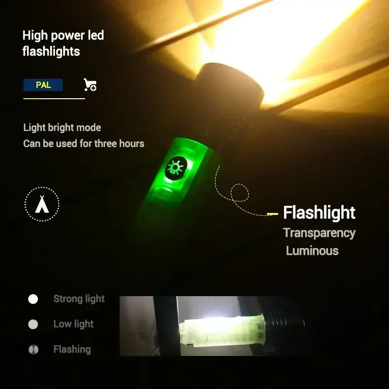 ESMARTER 30W LED Zoomable Magnetic Flashlight – 8 Modes, Rechargeable