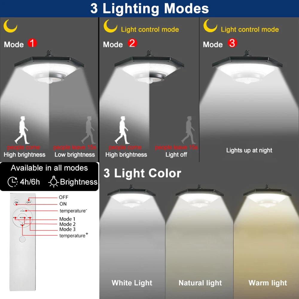 Solar Pendant Lights Outdoor Solar Shed Light Motion Sensor 288 LEDs Dimmable Indoor Barn Lamp Waterproof Gazebo Yard Garage Pat Zpaxo