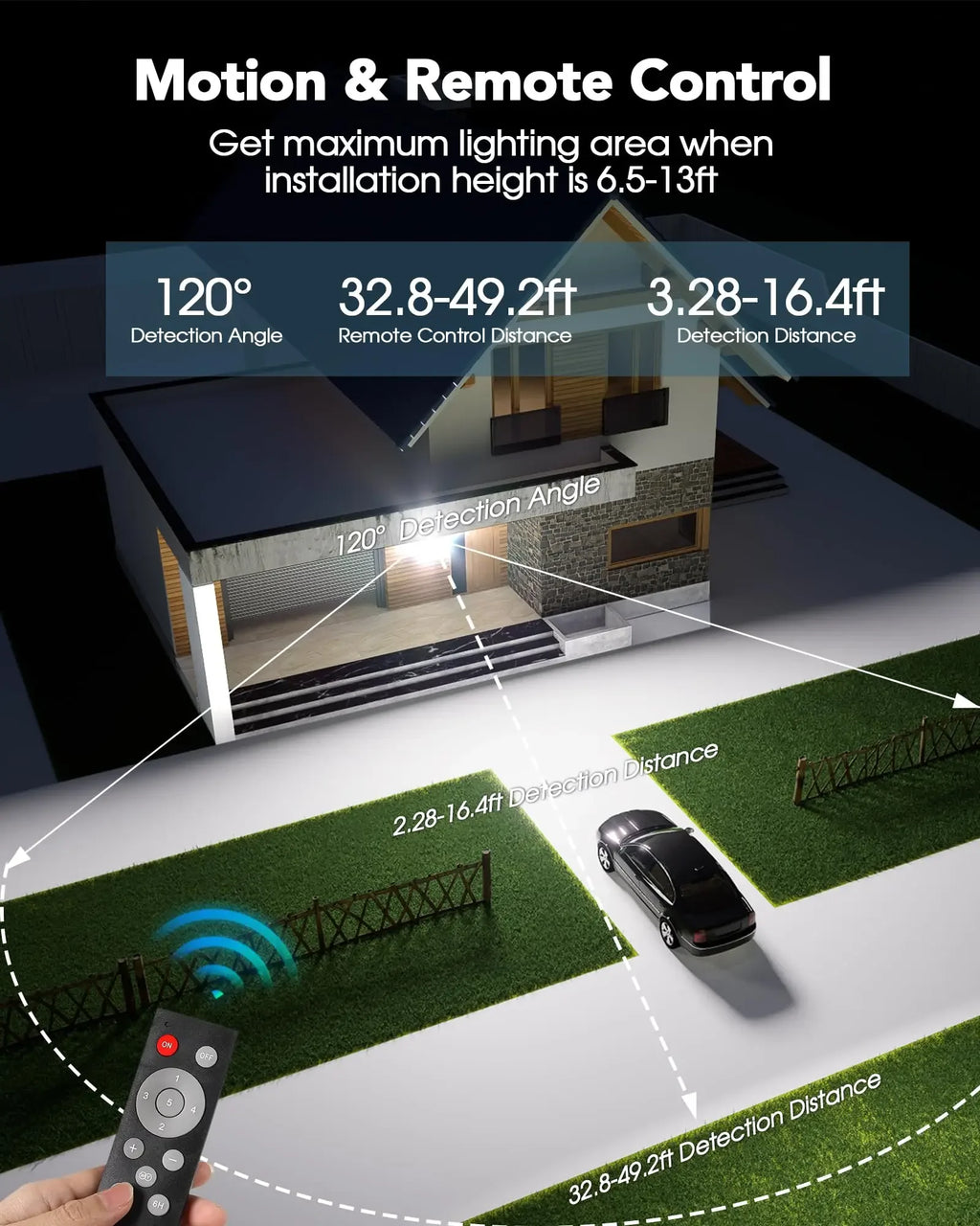 Solar Sensor Lights Dimmable Barn Gazebo Yard Waterproof Pendant Zpaxo