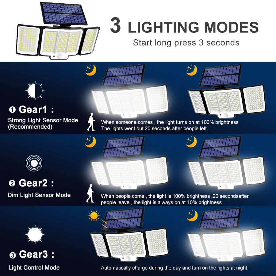 Solar Outdoor Motion Sensor Lights 348/328 LED Security Flood Wall Lamp Remote Control 270° IP65 Waterproof Outdoor Lighting Zpaxo