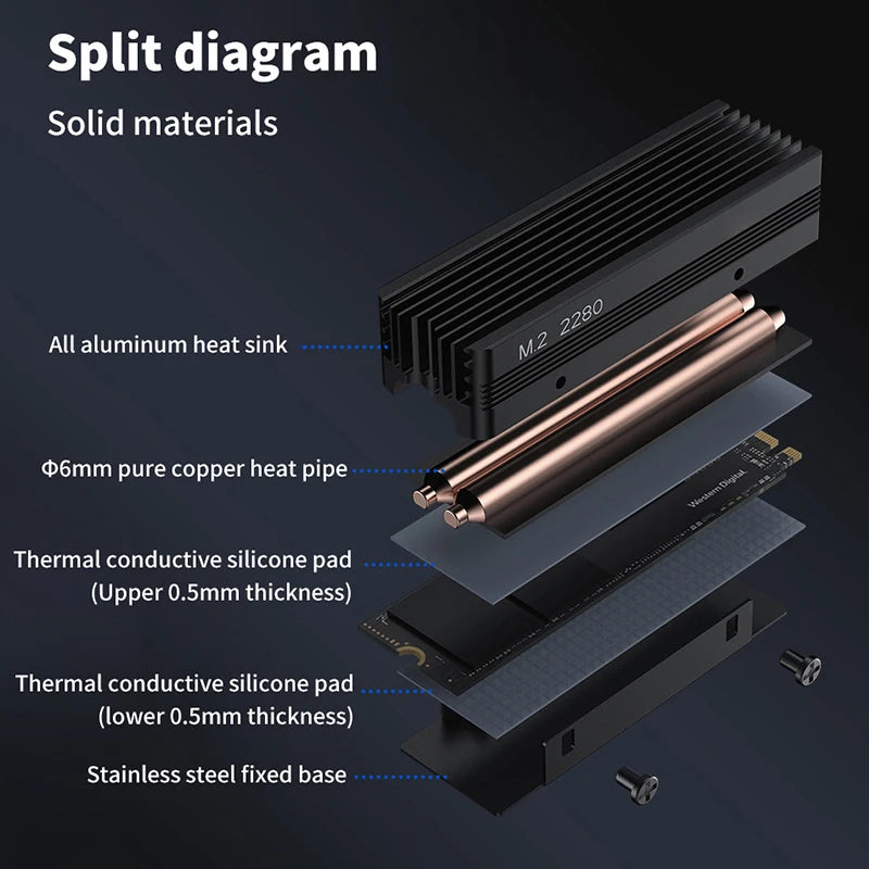 All-Aluminum M.2 NVMe SSD Heatsink | SSD-V3 2280 Cooler