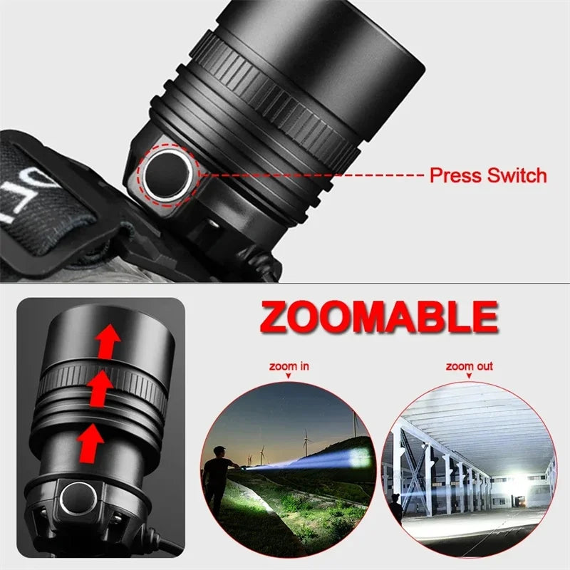 Mikenoon H02 LED Headlamp – Rechargeable Zoomable Head Torch LED Headlamp Zpaxo