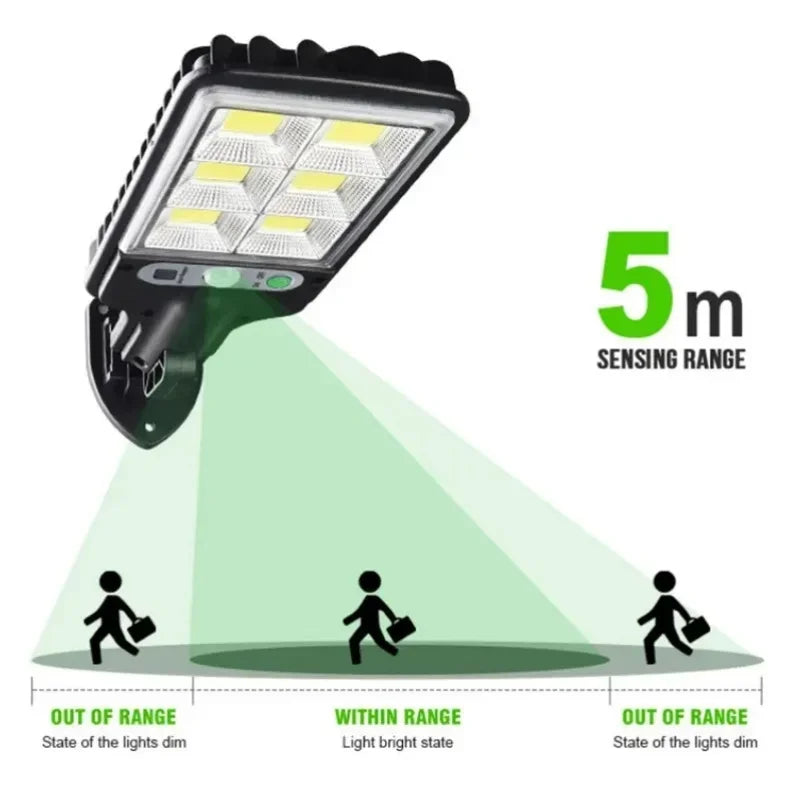 Solar COB LED Wall Light – Motion Sensor, 3 Modes, Waterproof
