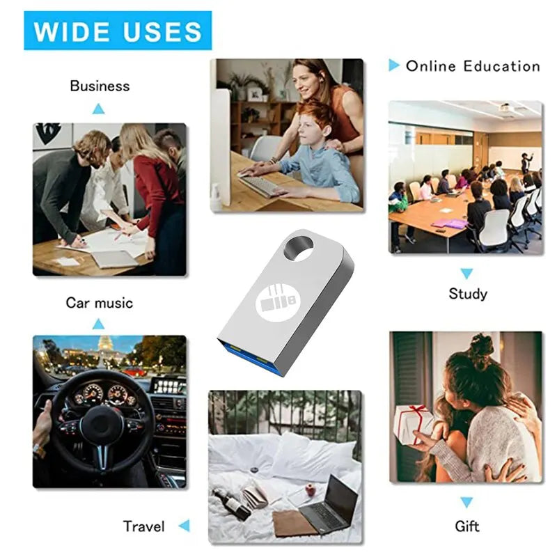 BU KING Hot Metal 3.0 USB Flash Drive 64GB Pen Drive for PC Laptop 64GB USB Memory Stick 3.0 Flash Drive High Speed Drive Zpaxo