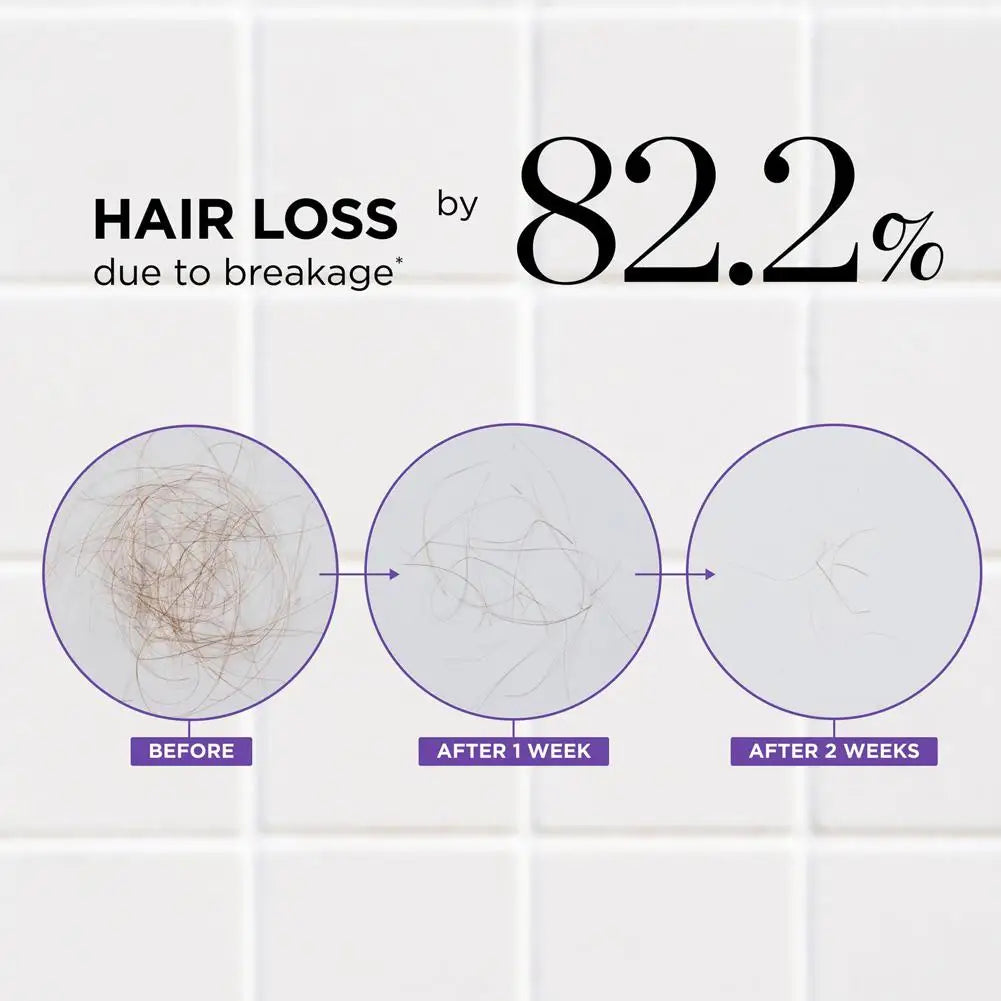 Dr. Groot Anti-Hair Loss Shampoo & Conditioner Set | Moisturizing Shampoo & Conditioner Set Zpaxo